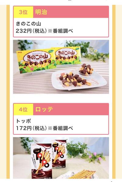 ブルボン プレッツェルショコラ　～サタプラひたすら試してランキング1位のチョコ＆クッキー・ビスケット～