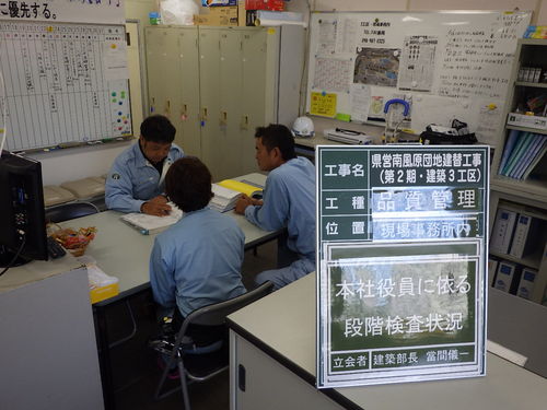 店社安全パトロール・段階検査