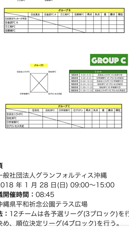 1/28＊グランフォルティスカップ＊Ｕ-9