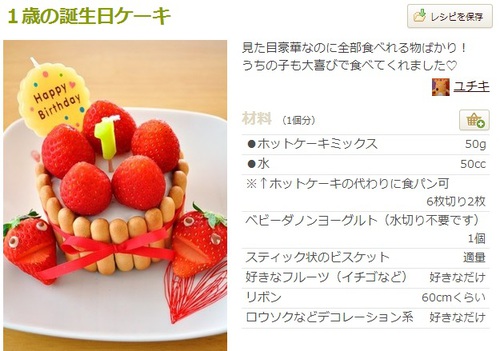 1歳の誕生日におすすめ人気通販のケーキと手作りレシピ画像 神戸で子育て育児 子連れでお出かけ