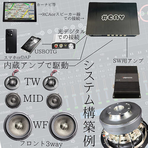 沖縄のカーオーディオ専門店～車音人:【入荷予定】AB級6chアンプ内蔵
