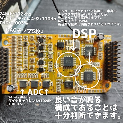 沖縄のカーオーディオ専門店～車音人:VEAUDIO A7PRO DSPについて