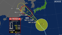 9月13日の記事/夏の冷え症 |しっかりマッサージ,きっちり整体【陶板浴&揉みほぐし 村上】