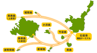 八重山で行きにくいのはどこの島？