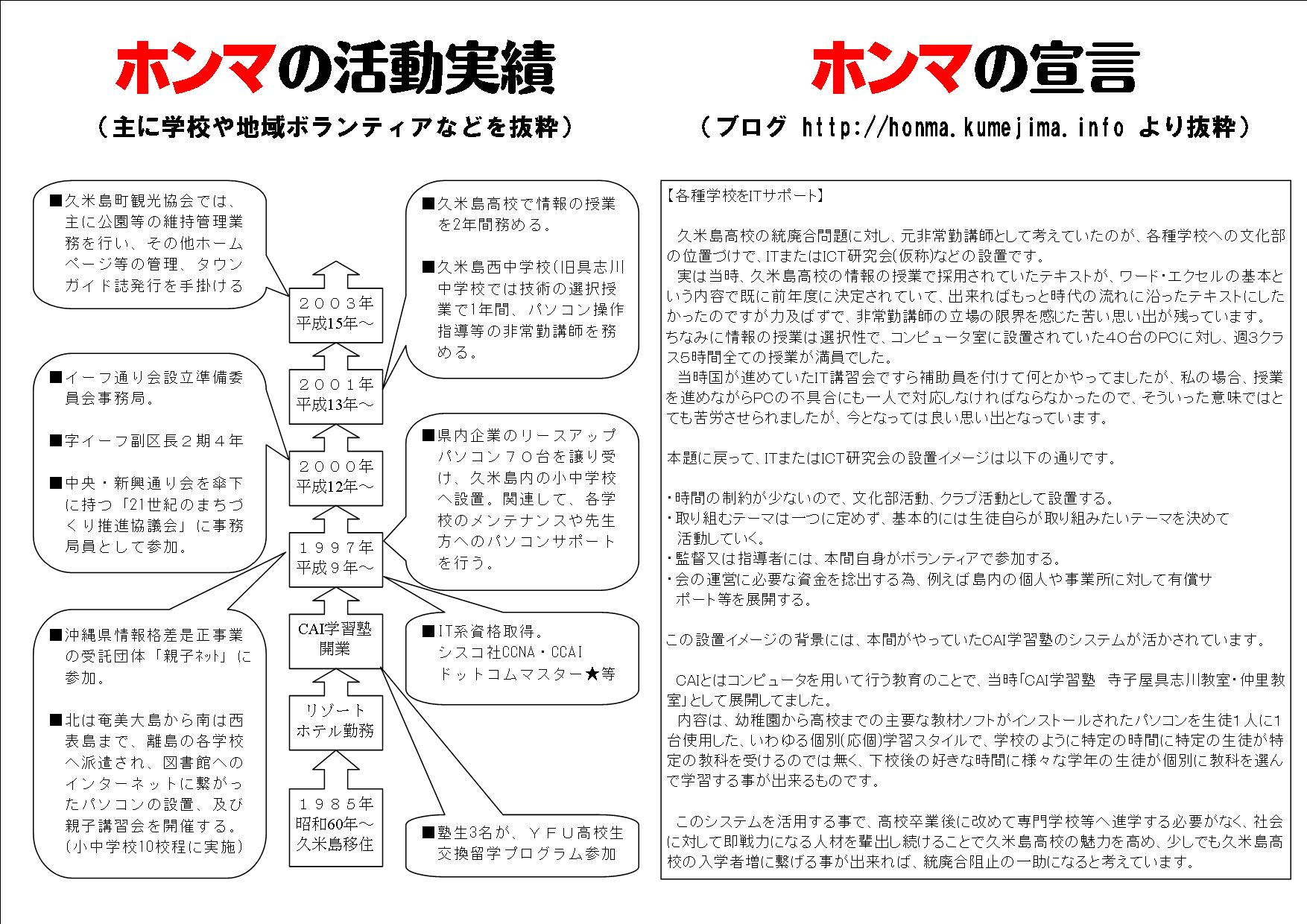 本間孝武を応援する会 久米島 政策について