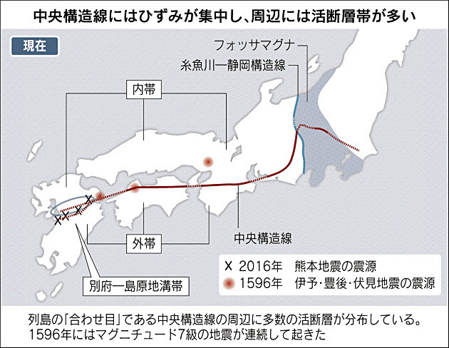 【速報】大地震。次の予言は2016年11月23日の松原照子の魔の水曜日！？