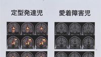 愛着形成 2015/04/14 15:18:32
