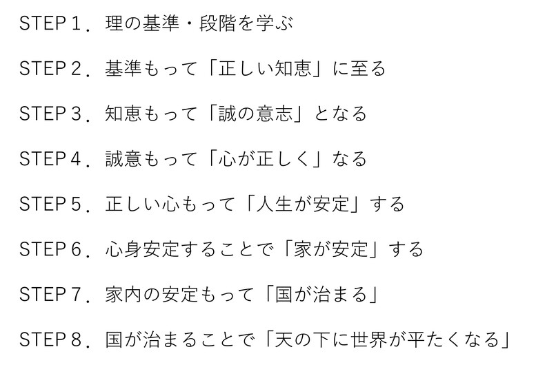 愛と平和を願うなら適切なジャッジで本質を見極める