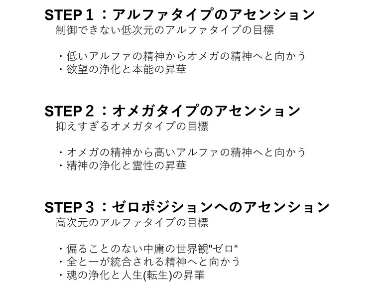 アルクトゥルスが持つ見極める眼はジャッジにある