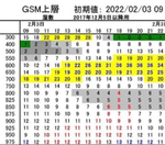 大気を立体で感じる