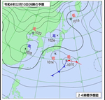 雪にノーマルとかふらーか