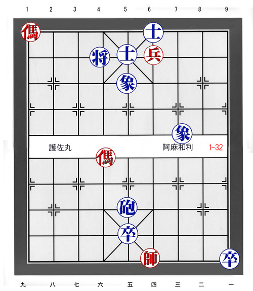 復習基本殺法1-32と琉球象棋の名称