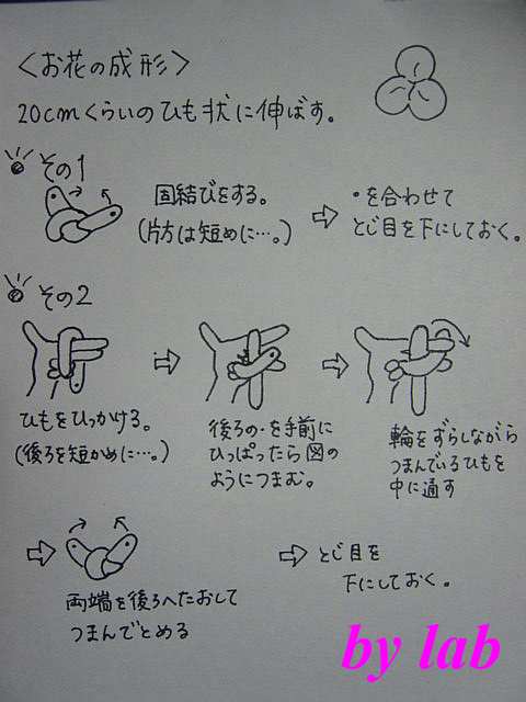 お花の成形