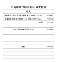 収支報告