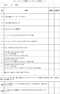 リフティング検定の実施について 2014/12/05 18:00:00