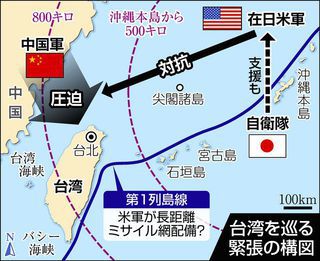 戦争前夜の危機に抗う