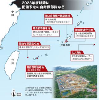 「台湾有事」を起こさせない・沖縄対話プロジェクト　第２回　沖縄台湾対話シンポジウム