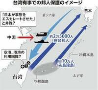 戦争前夜の危機に抗う