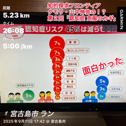 中山弥栄塾　MANAKAリアリティー 知的探求フロンティア タモリ・山中伸弥の！？ 第2回「認知症 克服の