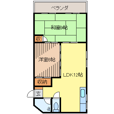 ☆那覇市古波蔵の物件☆