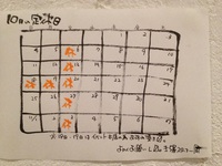 遅くなりました。 2015/10/16 12:51:52