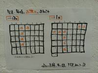 お知らせ 2015/11/30 14:20:25