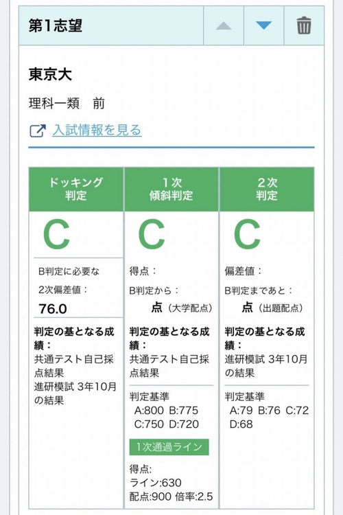 初心貫徹