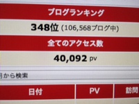祝　４万アクセス突破♬ 2015/08/26 00:17:31