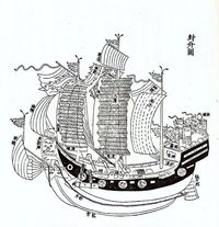 中山伝信録時代の帆船の艤装についての一考 2018/02/13 20:08:49