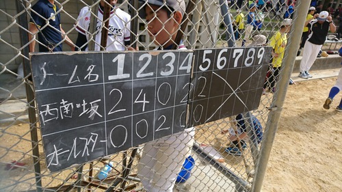 春季中城ブロック大会Cチーム編準決勝、決勝⚾️