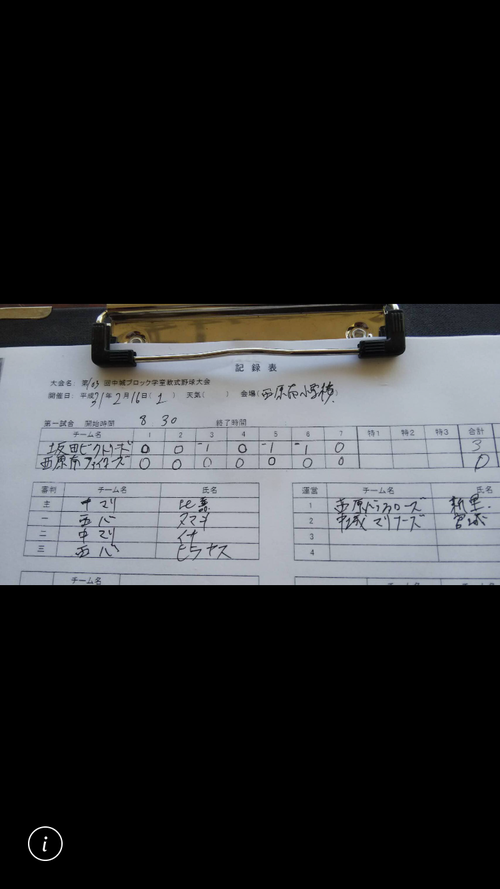 2月10日(日)2月16日(土)中城ブロック代表開幕