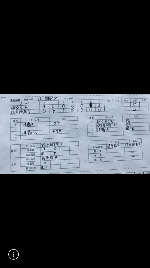 2月24日(日)ブロックB大会準決勝、決勝