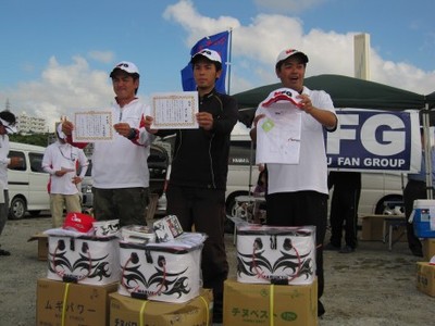 マルキユーチヌ釣り大会