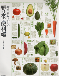 台湾にもあった野菜の本のパクリ版？？