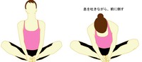 産後Bodyリセット～骨盤リセット～ 2014/09/13 18:15:03