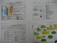 企画塾 2009/08/16 18:13:16