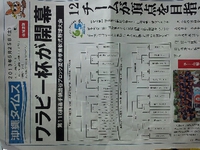 ☆少年野球☆　　　　沖縄タイムスワラビー杯開幕！！　 2013/05/25 09:41:52
