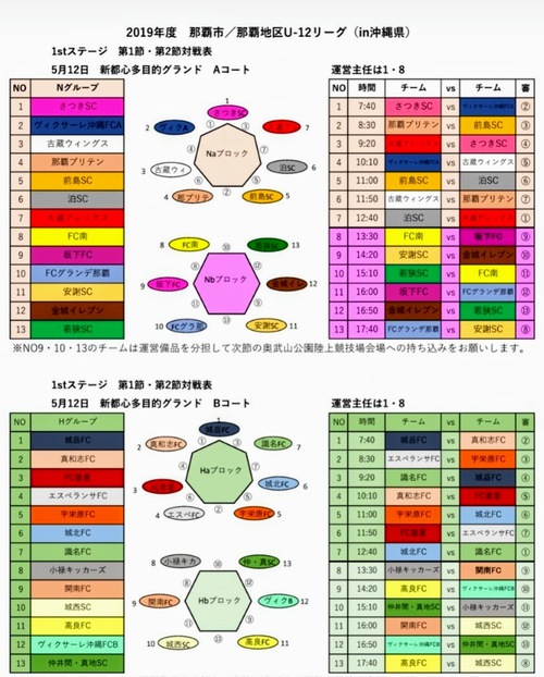 那覇地区U12リーグ