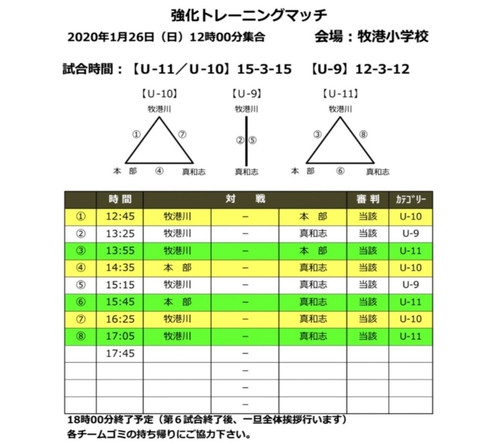 2020.1.26(日) 練習試合