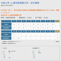 第108回九州地区大学野球選手権南部九州ブロック大会・決勝トーナメント 試合結果 2022/10/04 17:50:14