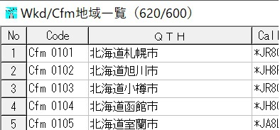 やっとjccが600になった