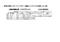 今週末の予定10/17 2014/10/17 11:58:57