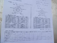 児童OP地区予選① 2014/06/28 12:33:28