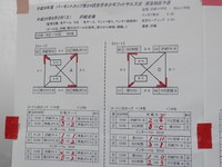 バーモントカップ浦添地区予選① 2014/08/02 19:24:26