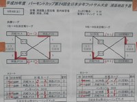 バーモントカップ地区予選最終結果 2014/08/09 23:57:01