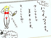 ハワイ着。Day 2018/11/27 07:46:08