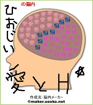 ひおじぃの脳内