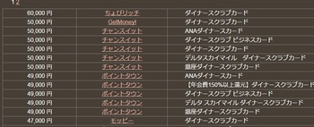 今だけ！42240円＋8000円＋3000+10000もらえる方法