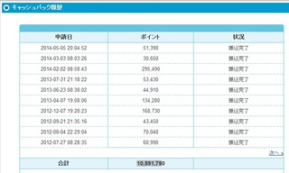 getmoney