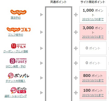 リクルートカードのリクルートポイントでただ飯＆ただマッサージ